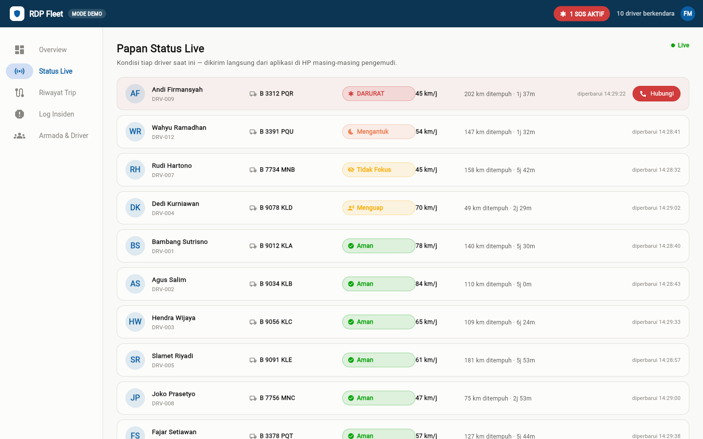 Status live pengemudi (mode demo)